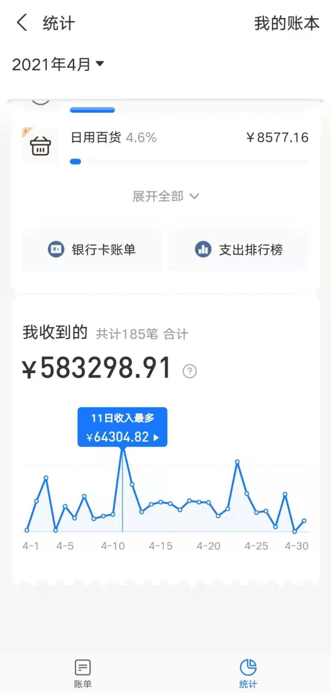 知乎从0到1，一个月精准引流5000精准粉，变现30w的操盘经验分享