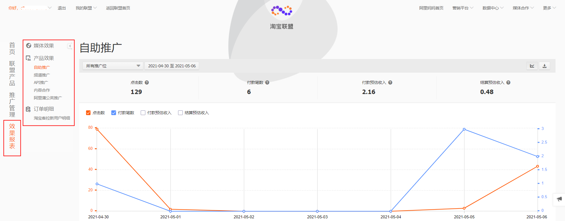 关于联盟PC旧版“效果报表”下线的通知