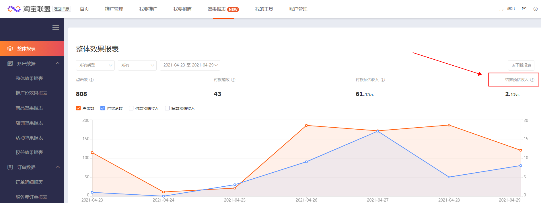 关于51假期淘宝联盟系统升级维护的通知！