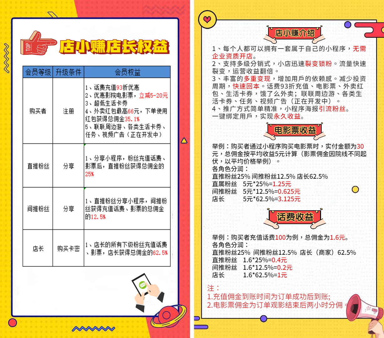 店小赚-开个小店，轻松赚钱，淘客多渠道变现聚合小程序