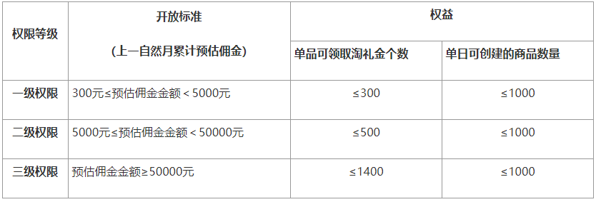 淘礼金媒体推广规范变更公告