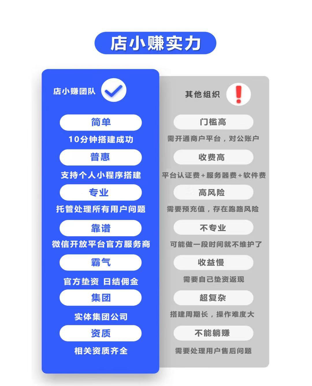 店小赚-开个小店，轻松赚钱，淘客多渠道变现聚合小程序