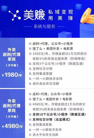 0基础低成本外卖CPS推广玩法及月入过万引流变现