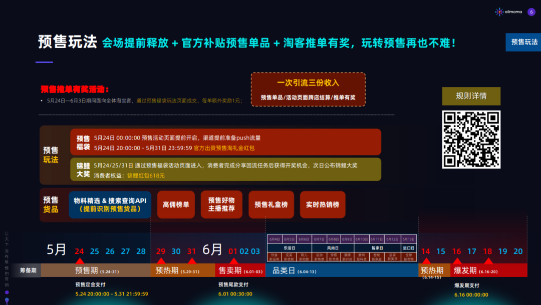 天猫618推广攻略（附：淘礼金2021申请入口）