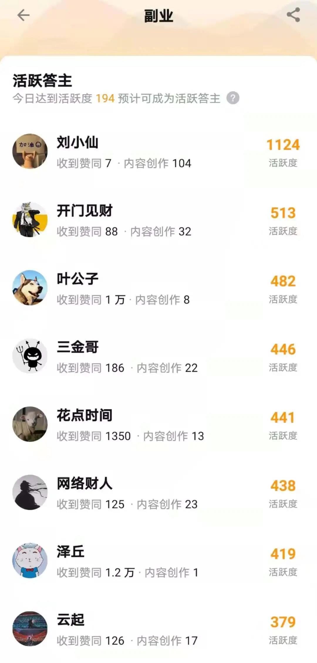 知乎从0到1，一个月精准引流5000精准粉，变现30w的操盘经验分享