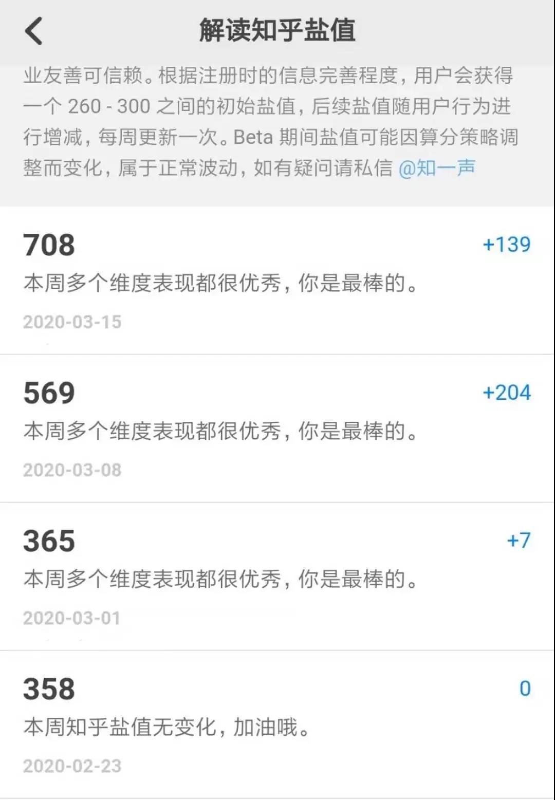 知乎从0到1，一个月精准引流5000精准粉，变现30w的操盘经验分享