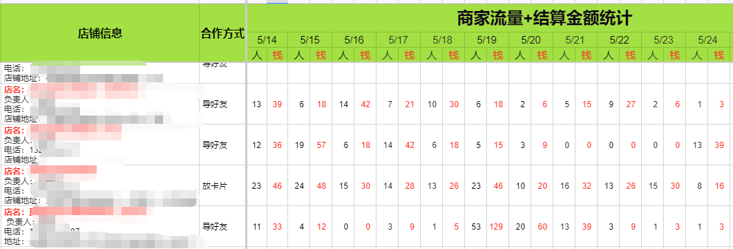 老严：外卖卡片引流（含操作视频、聊天截图）