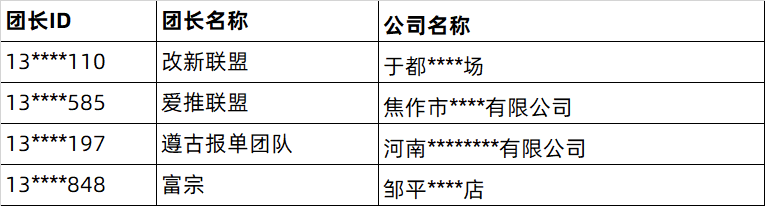 关于部分违规招商团长的治理及清退公告-5月