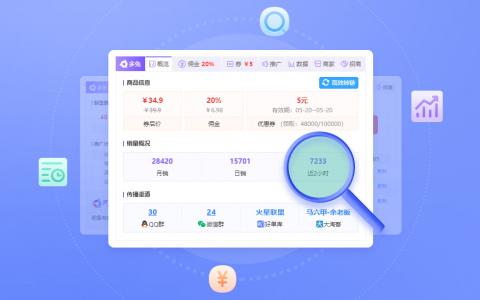 【多兔淘客插件】重磅来袭，定向高佣、隐藏券、历史推广方案、商家联系方式即刻拥有！