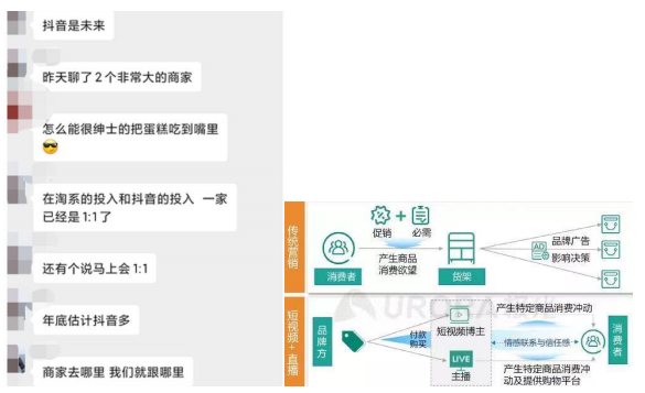 “兴趣电商”来了，普通人有机会入局吗