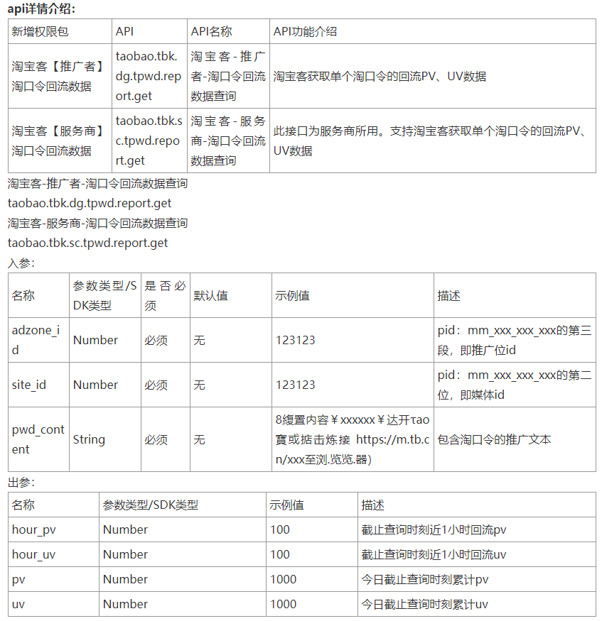 淘口令回流数据api开放申请啦~