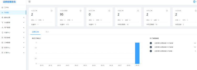 闪客宝话费充值系统-淘客话费CPS多重变现