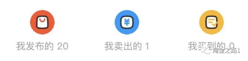 闲鱼无货源从0-1，新手小白10天卖货109单的实战分享（淘金之路）