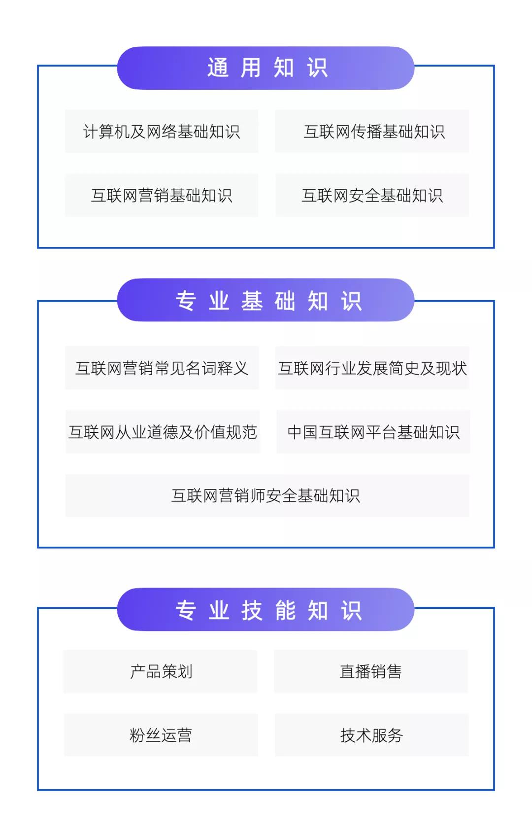 淘宝客，新职业新机遇！“互联网营销师”官方评定来了！