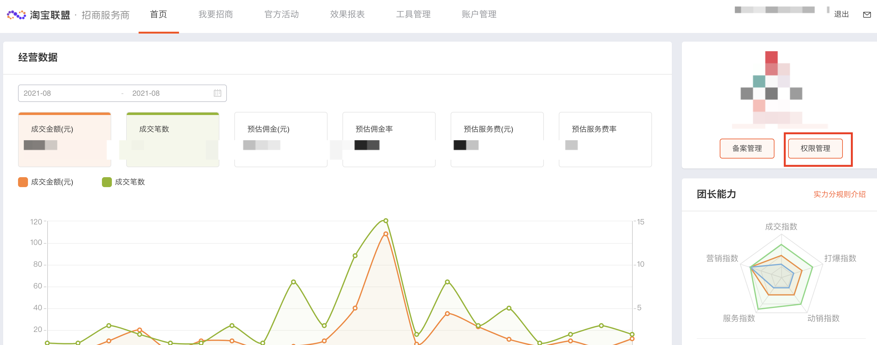 双11天猫超市&国际直营团长赛马活动规则公示