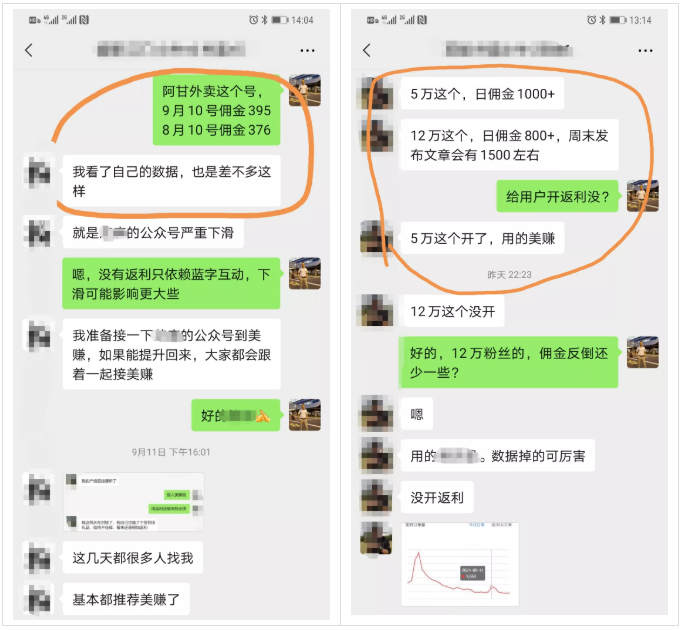 淘客外卖CPS如何唤醒用户？