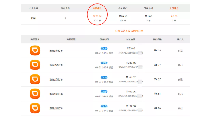 淘客外卖CPS如何唤醒用户？