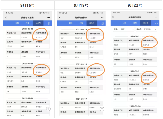 淘客外卖CPS如何唤醒用户？