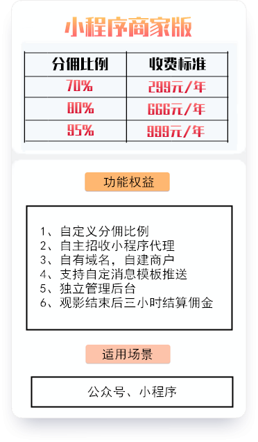 特价电影票CPS系统，淘客变现新渠道