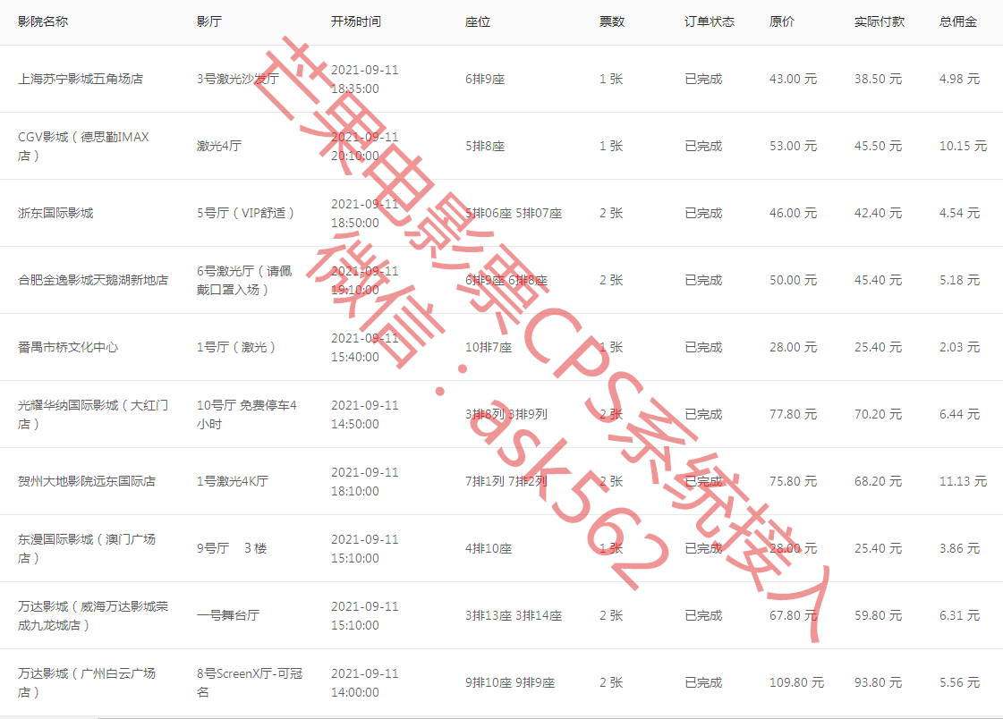 特价电影票CPS系统，淘客变现新渠道