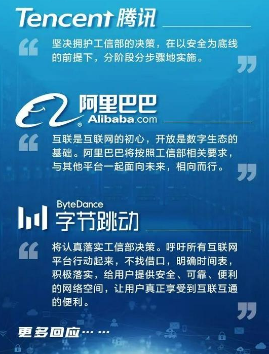 各大平台回应互联决策，字节回应亮了！