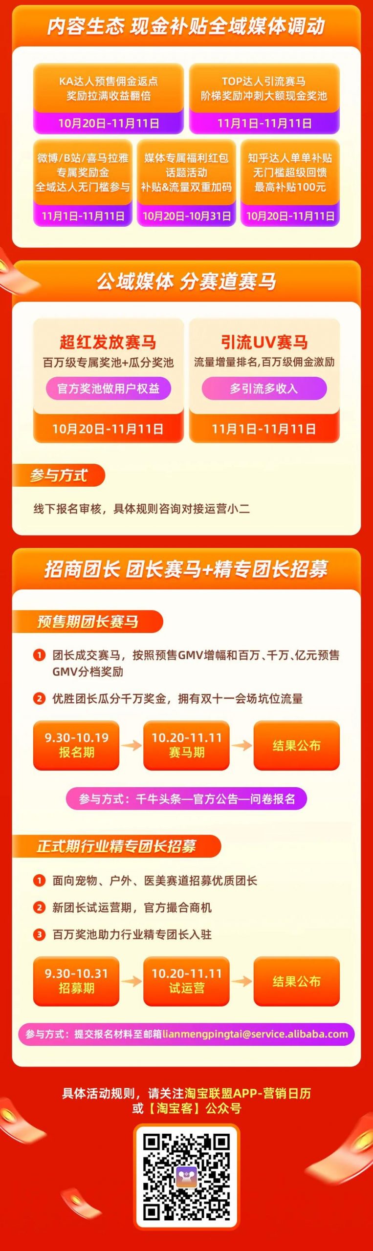 双11最新最全的赚钱攻略出炉！淘宝联盟10亿补贴上不封顶，马力全开！