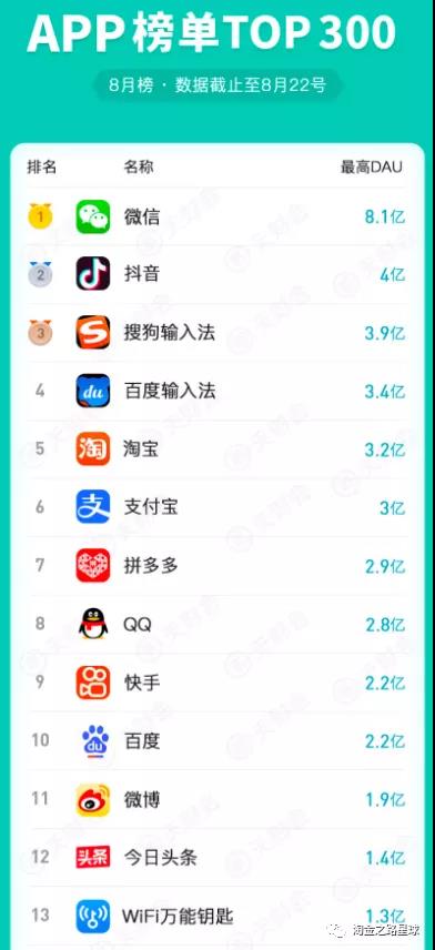 百家号实操经验分享(淘金之路)