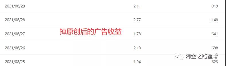 百家号实操经验分享(淘金之路)