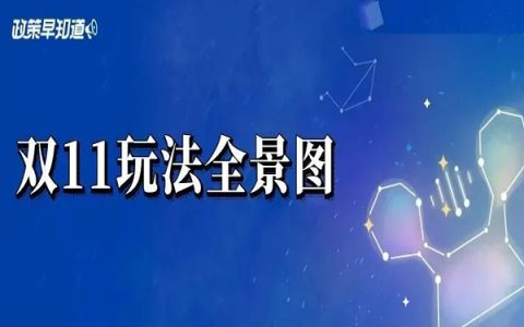 2021淘宝联盟双11营销作战大图来啦！