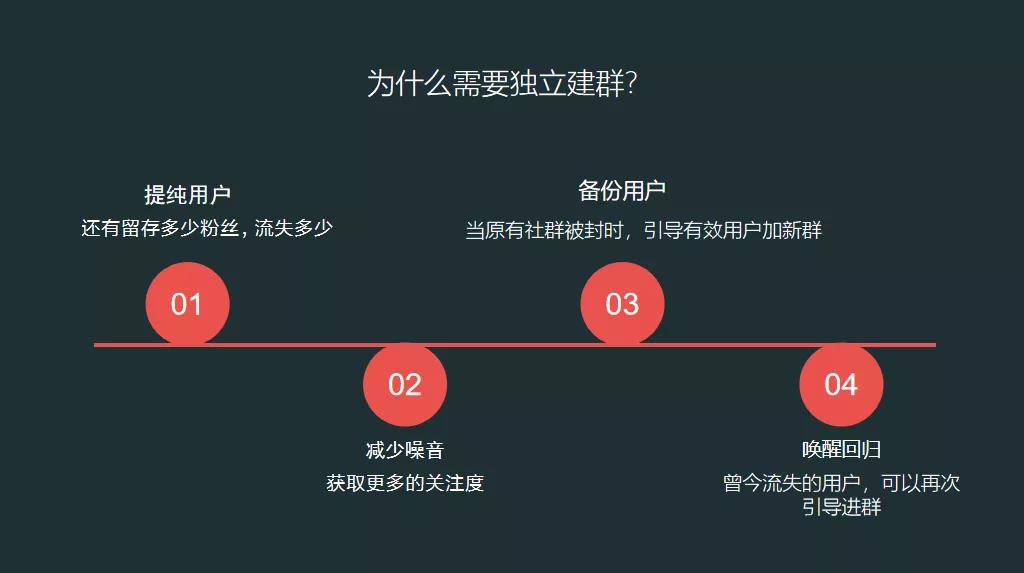 超红裂变玩法上线，如何借势发放更多超红？10万+超红发放量淘宝客经验分享！