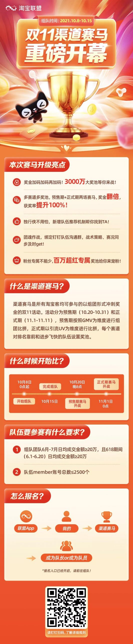 单人作战太孤独？那快来组队赢奖金吧！淘宝联盟3000万奖金等你来战！！