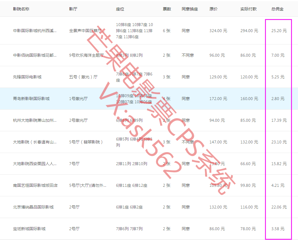 芒果电影票-特价电影票CPS公众号H5系统