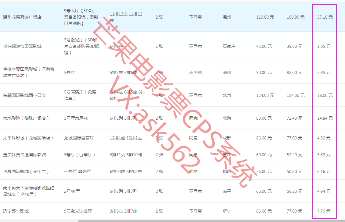 芒果电影票-特价电影票CPS公众号H5系统