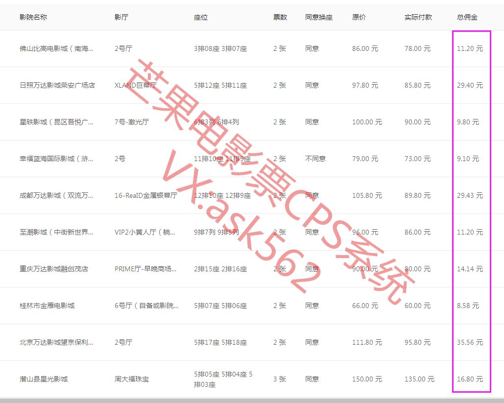 芒果电影票-特价电影票CPS公众号H5系统