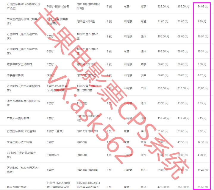 芒果电影票-特价电影票CPS公众号H5系统