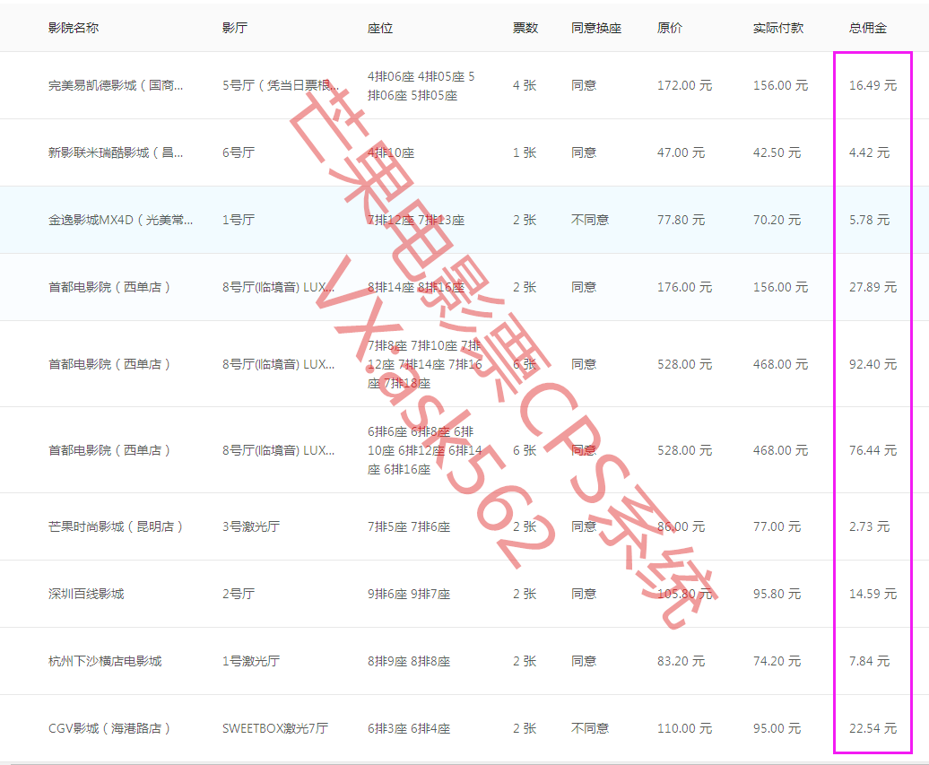 芒果电影票-特价电影票CPS公众号H5系统