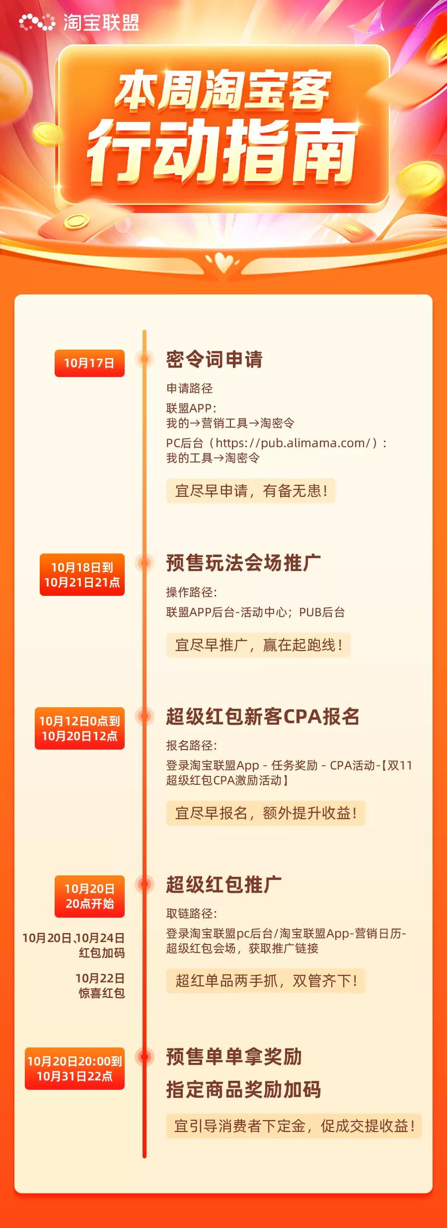 淘宝联盟提前发佣金啦，助力淘宝客更好的玩转双11~