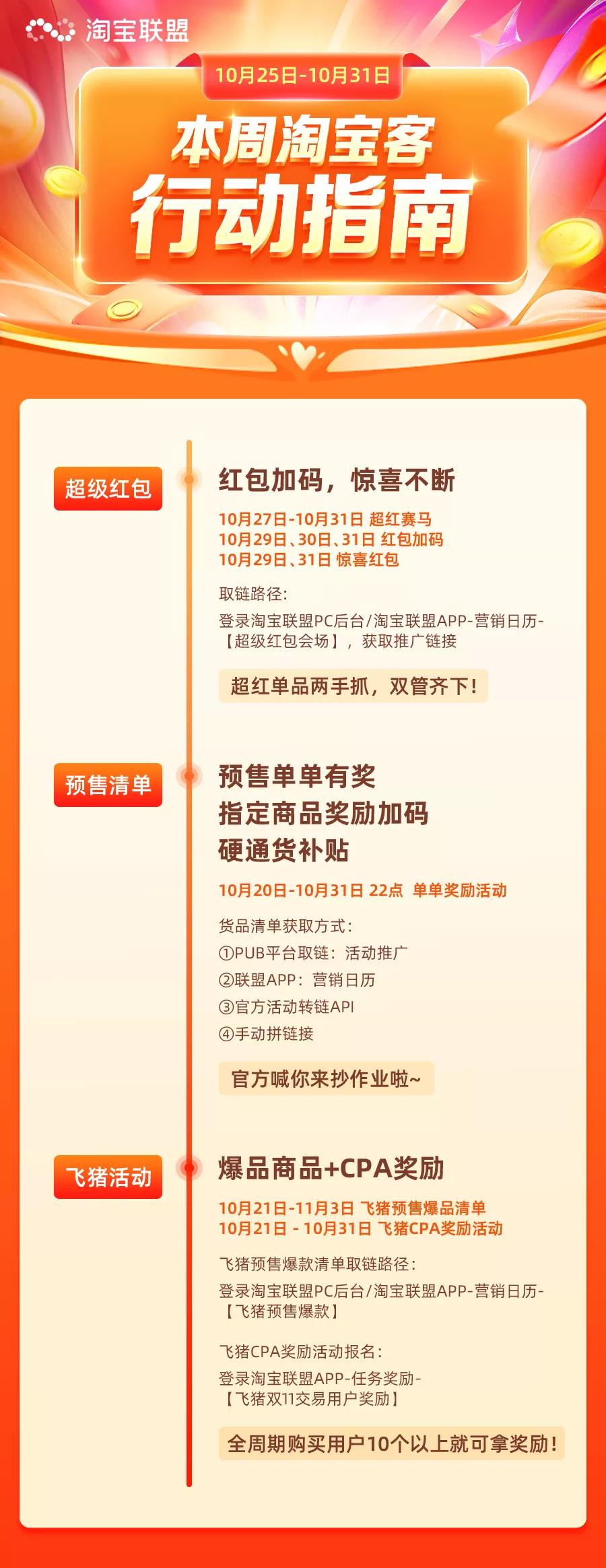 大促第二周，这周重要行动点有哪些？快来看看吧~
