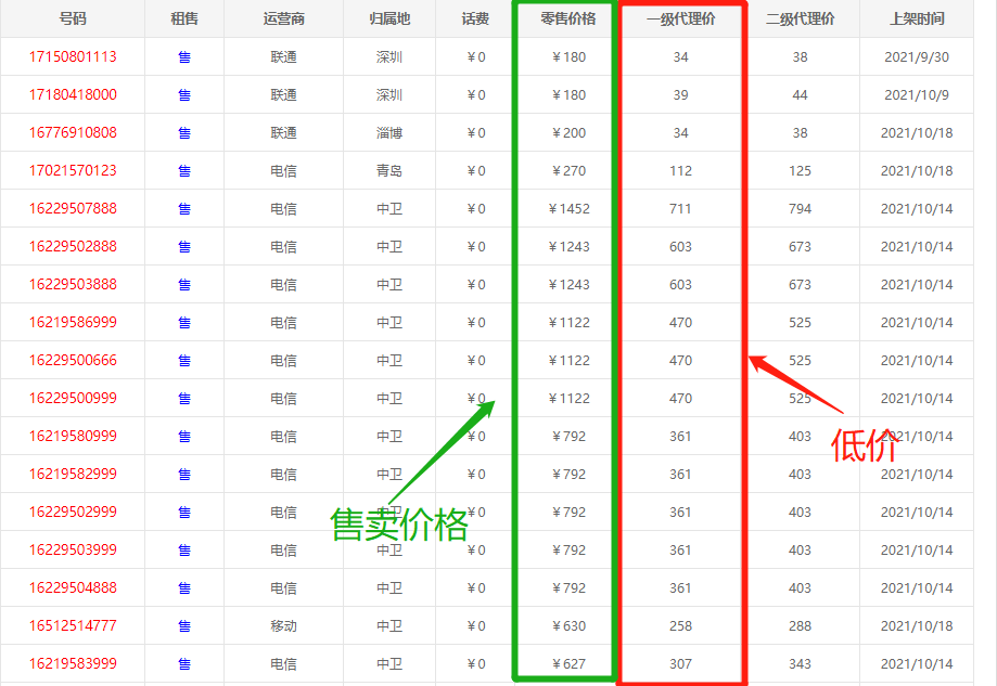 抖音直播靓号玩法深度分析