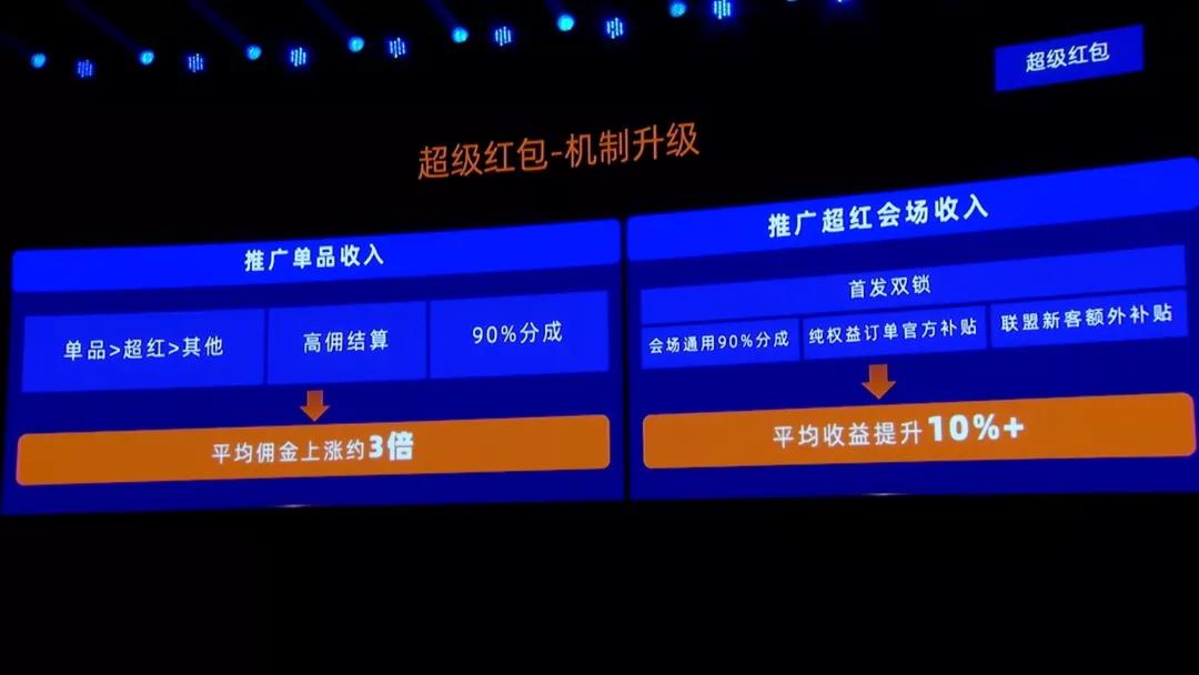 【双11玩法攻略】2021年淘宝联盟双11活动玩法指南，为你解锁双11最新赚钱攻略！