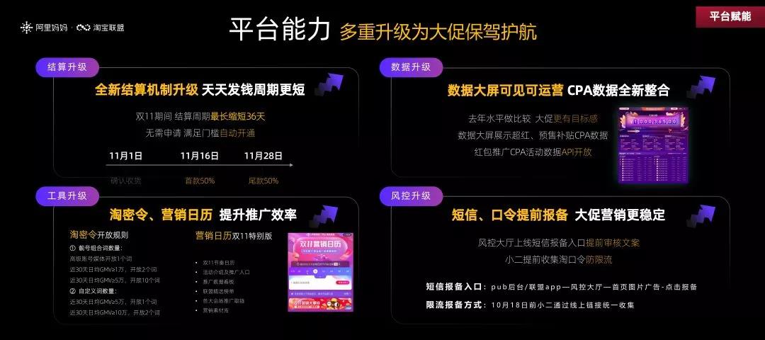 【双11玩法攻略】2021年淘宝联盟双11活动玩法指南，为你解锁双11最新赚钱攻略！