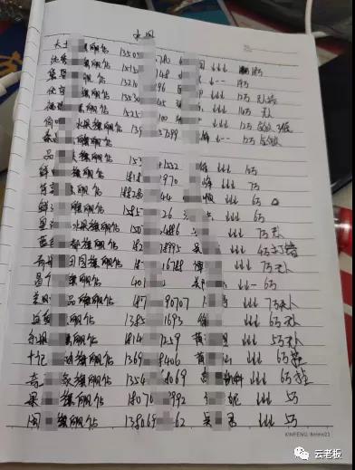 19岁开公司，大一赚了80万，互联网是怎么改变了我的一生。