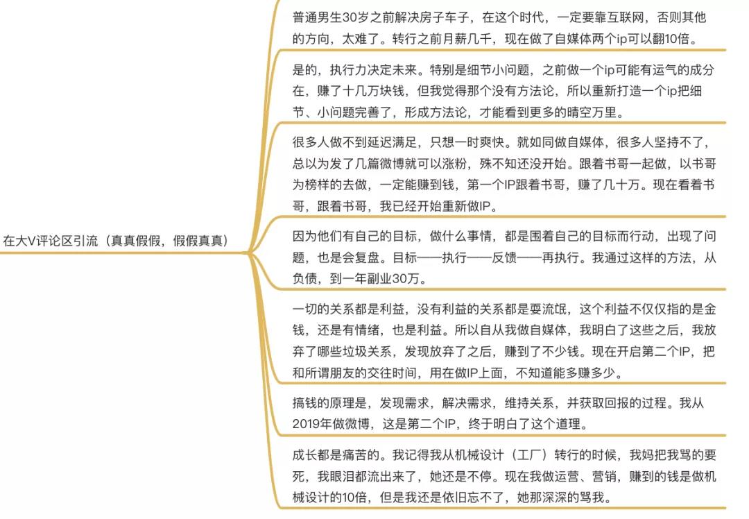 月薪2800拧螺丝的普通工人，下班时间0基础做微博IP年赚60万