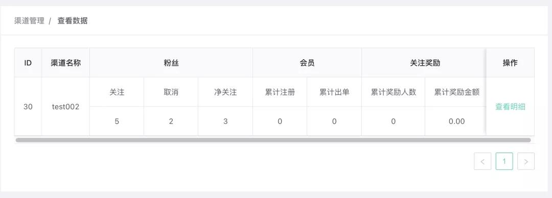 微客云本周更新空白渠道码上线增加推广锁粉更多机会。