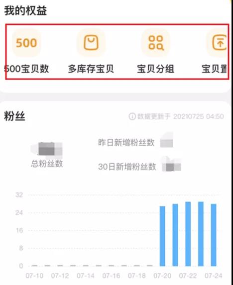 闲鱼无货源，我是如何在20天做到12000+的？