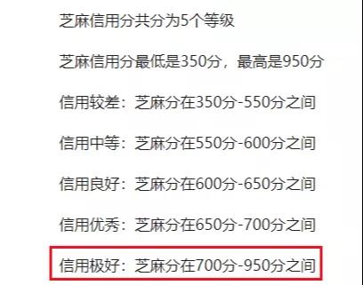 闲鱼无货源，我是如何在20天做到12000+的？