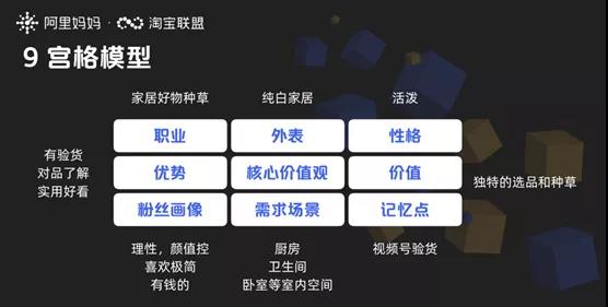 淘客从简单发单到精推社群，单群收益5000+的经验分享