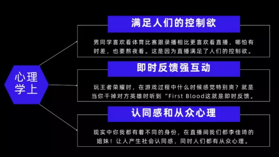 网红带货能力这么强，淘宝客如何像网红一样，在社群爆单？