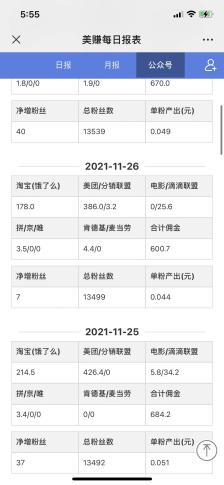 外卖淘客上粉小技巧分享