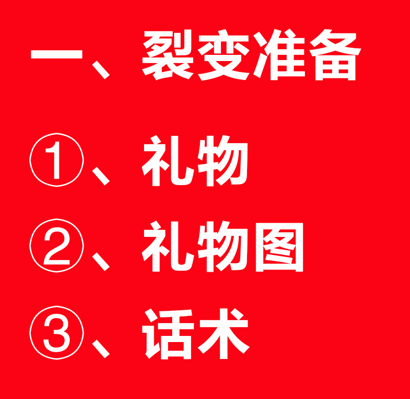 史上最有效裂变方法！日裂变2000人方法！群维护和运营从0-1，最详细方法！